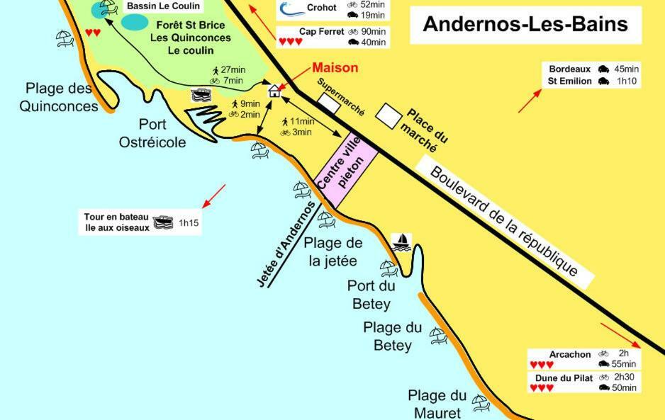 Villa Du Cabestan Andernos-les-Bains Exteriör bild